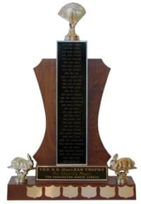 Dick Gardner Trophy